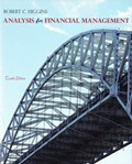 Analysis for financial management vignette