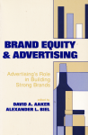 Brand equity & advertising vignette
