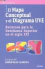 El mapa conceptual y el diagrama UVE vignette