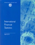 International financial statistics vignette
