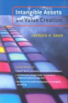 Intangible assets and value creation vignette