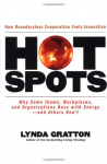 Hot spots vignette