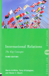 International relations vignette