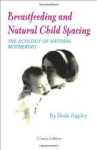 Breast-feeding and natural chil spacing vignette