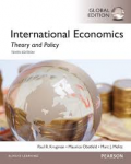 International economics vignette
