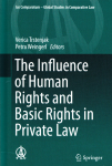 The influence of human rights and basic rights in private law vignette