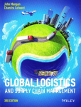 Global logistics and supply chain management vignette