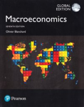 Macroeconomics vignette
