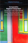 Comparative regional integration vignette