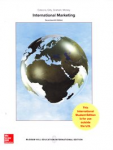 International marketing vignette