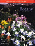 Botany vignette