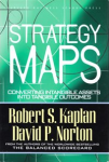 Strategy maps vignette