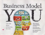 Business model you vignette