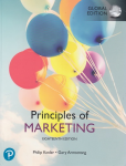 Principles of marketing vignette