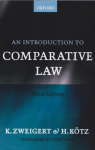 Introduction to comparative law vignette